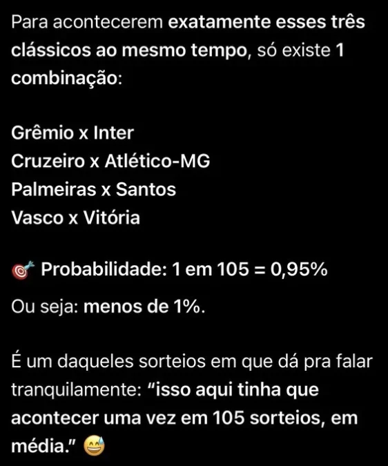 Sorteio da Copa do Brasil rende memes após definir três clássicos nas quartas de final