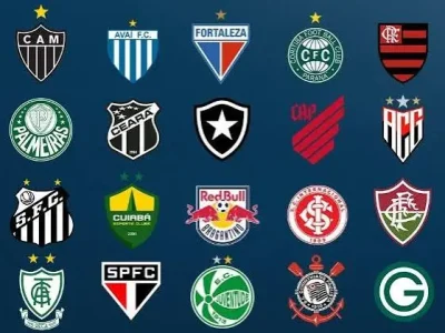 Movimentação dos Clubes Brasileiros