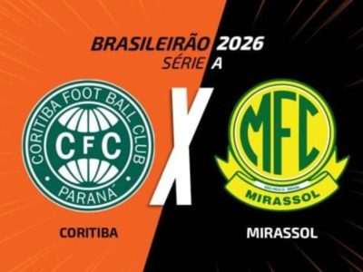 Coritiba busca vitória no Couto Pereira para entrar no G-6 contra o desgastado Mirassol no Brasileirão