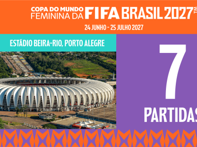 Copa do Mundo Feminina de 2027: Beira-Rio será palco de sete jogos, incluindo oitavas de final