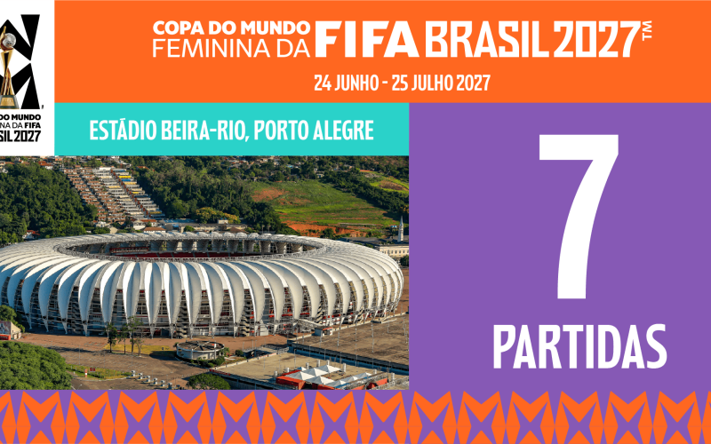 Copa do Mundo Feminina de 2027: Beira-Rio será palco de sete jogos, incluindo oitavas de final