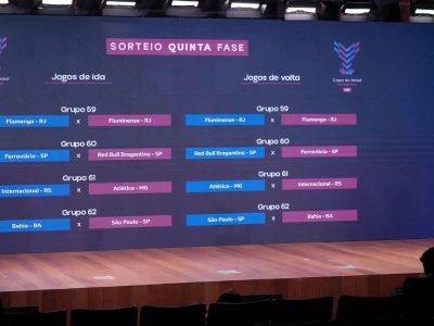 Quartas de final da Copa do Brasil Feminina: confrontos definidos e novos desafios para as atletas