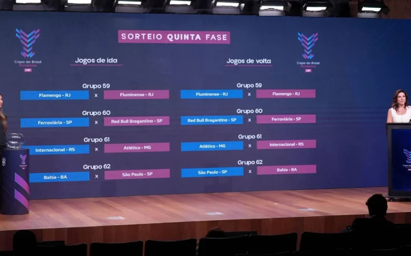 Quartas de final da Copa do Brasil Feminina: confrontos definidos e novos desafios para as atletas