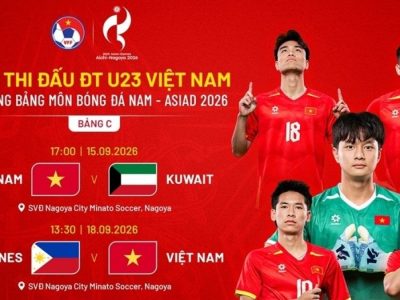 U23 Vietnã inicia jornada no ASIAD 2026 com jogos contra Kuwait, Filipinas e Uzbequistão