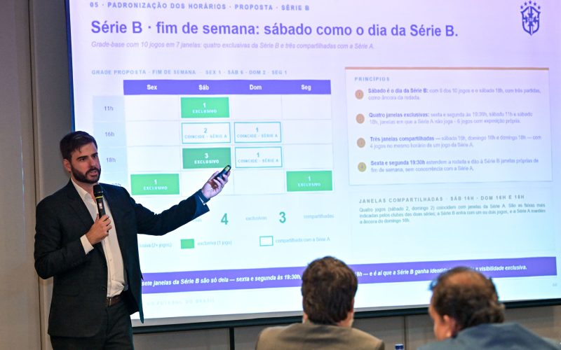 CBF aprova mudanças para redução de estrangeiros e padronização de horários no Brasileirão