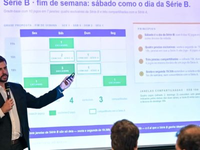 Clubes do Brasileirão aprovam padronização de horários para 2027 em reunião com a CBF