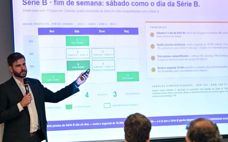 Clubes do Brasileirão aprovam padronização de horários para 2027 em reunião com a CBF