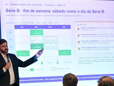 CBF define mudanças para o Campeonato Brasileiro com redução de jogadores estrangeiros e novos horários de jogos