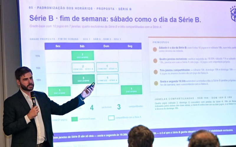 CBF define mudanças para o Campeonato Brasileiro com redução de jogadores estrangeiros e novos horários de jogos