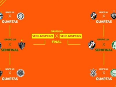 CBF erra e confunde escudo do Santos com o do Corinthians em sorteio da Copa do Brasil