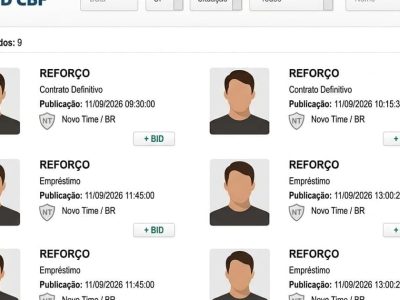 Janela de transferências do Brasileirão se encerra nesta sexta-feira (11)