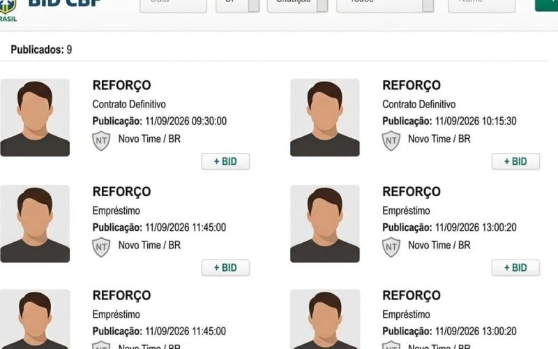 Janela de transferências do Brasileirão se encerra nesta sexta-feira (11)
