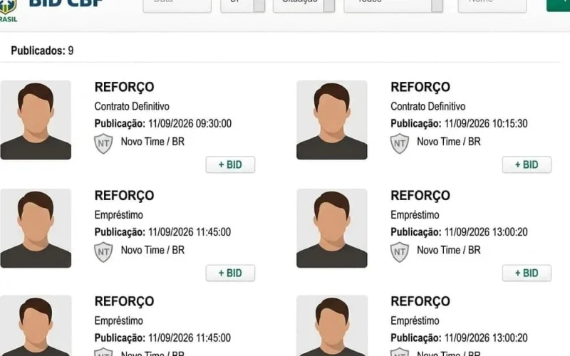 Janela de transferências do Brasileirão se encerra nesta sexta-feira (11)