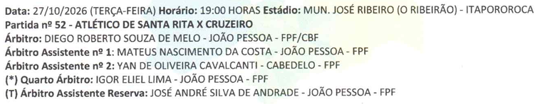 Campeonato Paraibano da Segunda Divisão