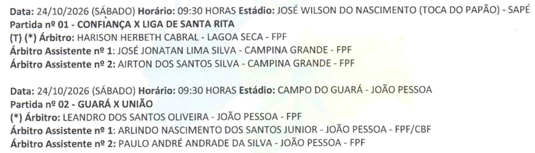 Campeonato Paraibano Sub-13