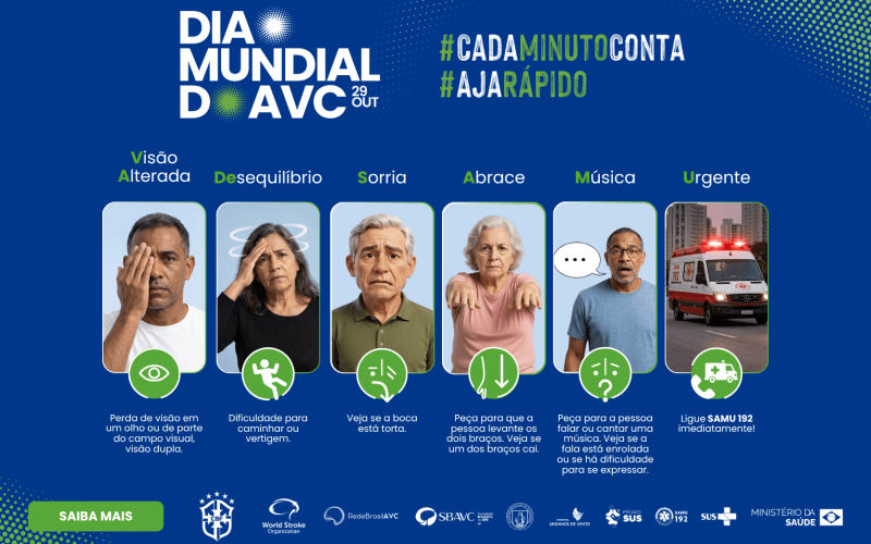 CBF e Rede Brasil AVC promovem conscientização sobre prevenção de AVC nos estádios durante o Brasileirão