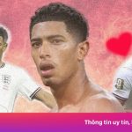 Estrelas do futebol continuam em alta com marcas após a Copa do Mundo, impulsionadas por colaborações e novos reconhecimentos nos EUA